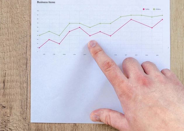 KPIs pour mesurer et piloter la croissance digitale